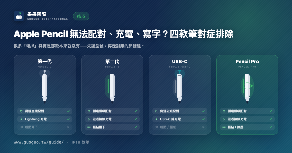 Apple Pencil 用不了？四款筆對症排除