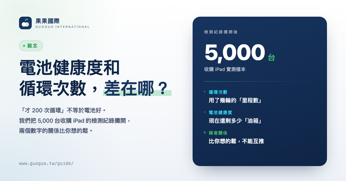 電池健康度和循環次數，差在哪？