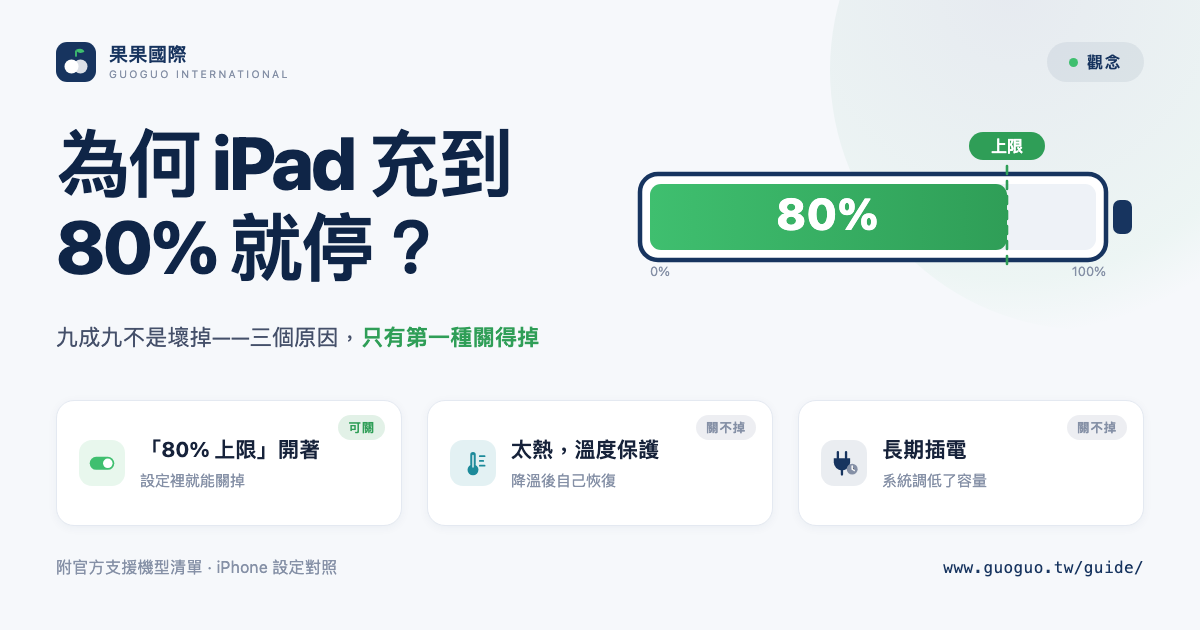 為何 iPad 充到 80% 就停？