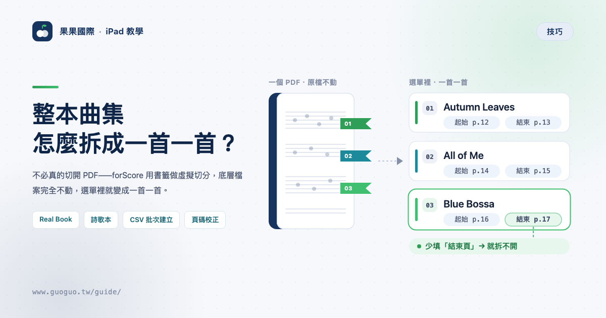 整本曲集怎麼拆成一首一首？