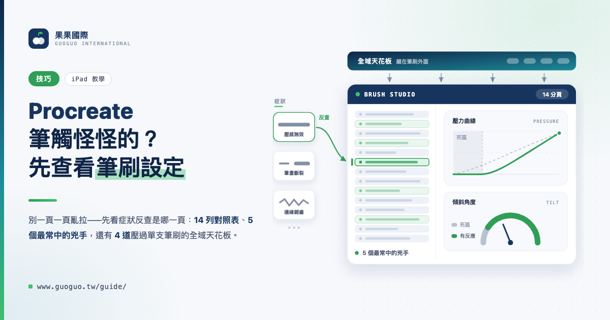 Procreate 筆觸怪怪的？先查看筆刷設定