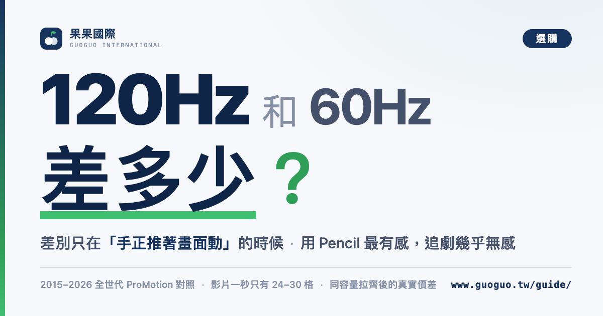 120Hz 和 60Hz 差多少？