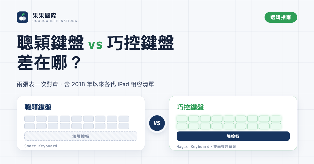 聰穎鍵盤 vs 巧控鍵盤，差在哪？